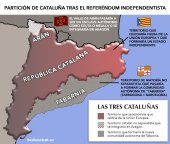 Imatge de complement